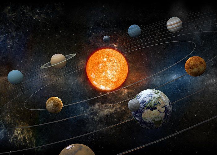 Sun and nine planets orbiting adventtr