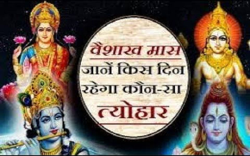 Hindu New