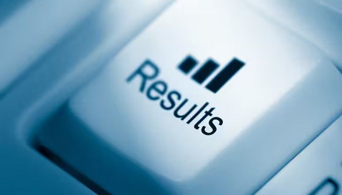Resulat
