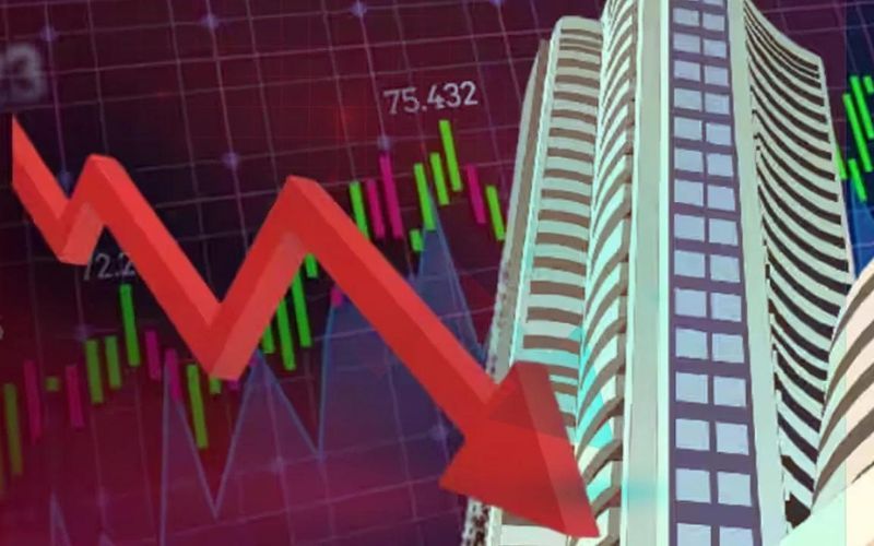 Share market