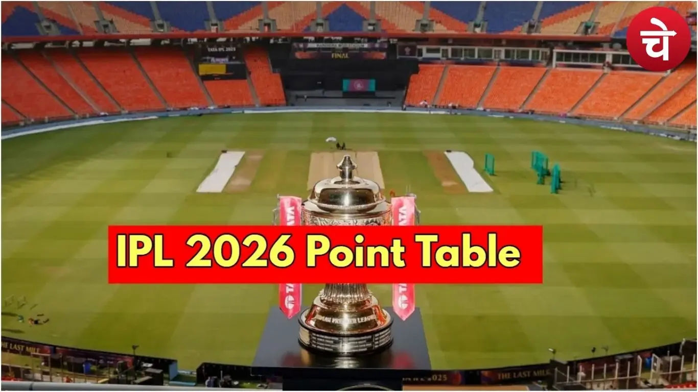 IPL 2026 Points Table
