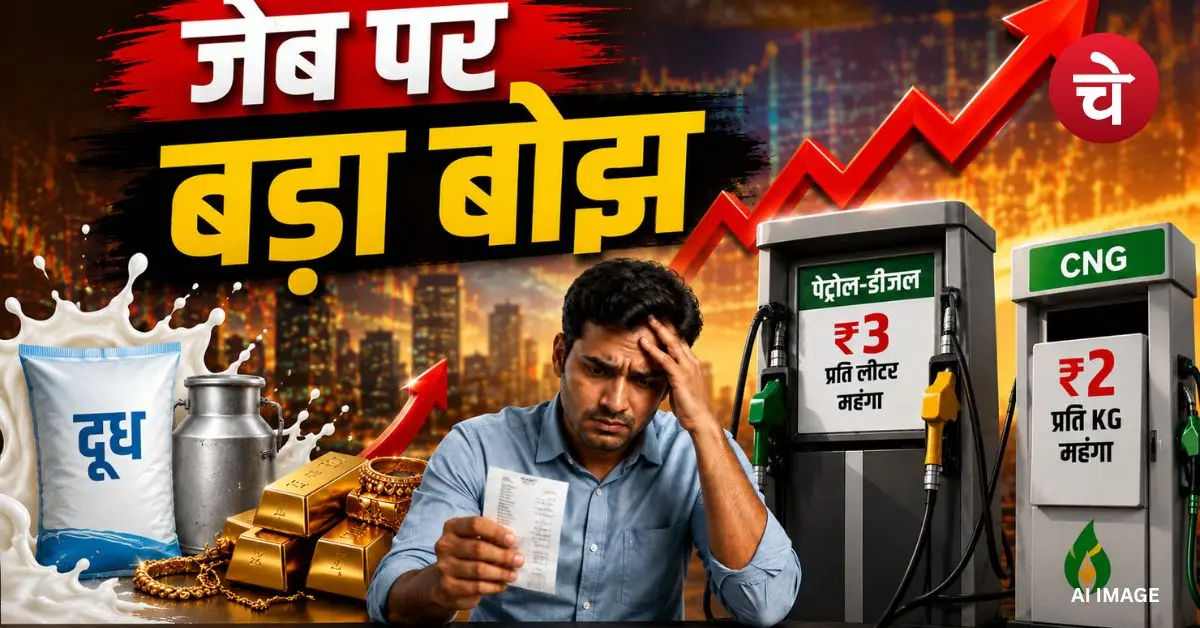 Petrol Price