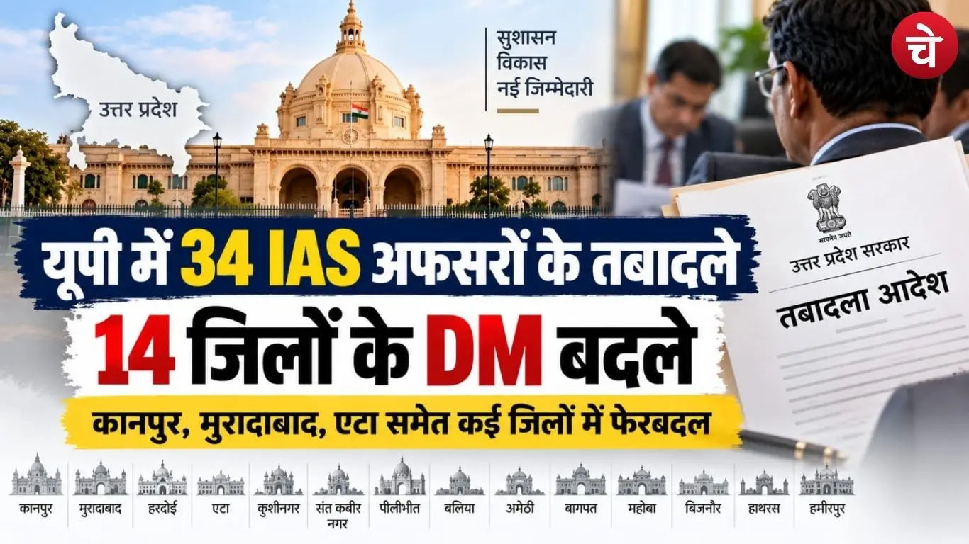 34 IAS officers transferred in UP District Magistrates of 14 districts changed