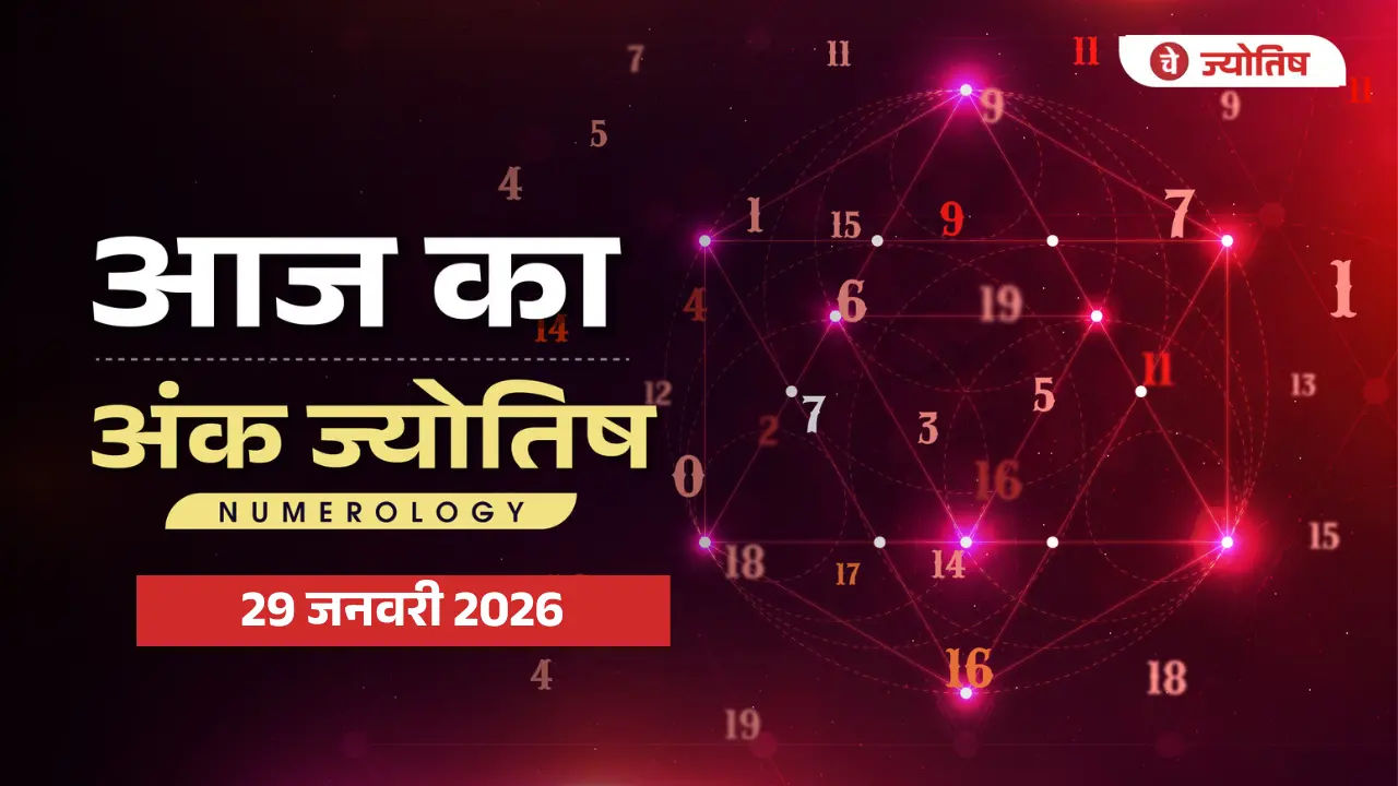 Aaj Ka Numorology 29 जनवरी 2026